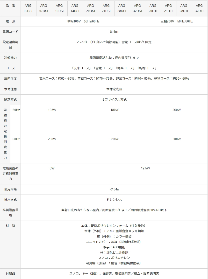 味の新鮮蔵　スペック